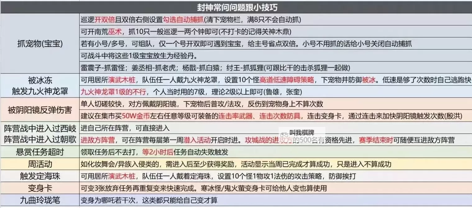 《封神开天》新手攻略：比武挑战玩法介绍图1