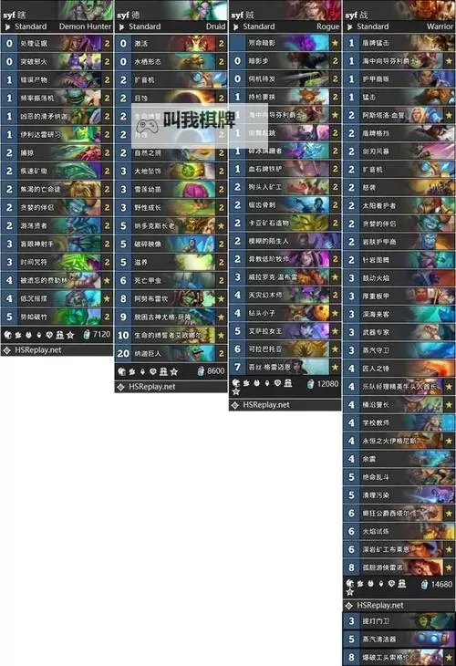 《炉石传说》标准天梯环境解读 深暗领域补丁后卡组推荐图1