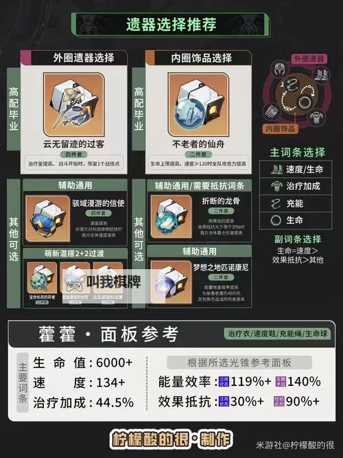 《崩坏星穹铁道》藿藿全方位培养教程 藿藿技能解析与出装、队伍搭配推荐图1