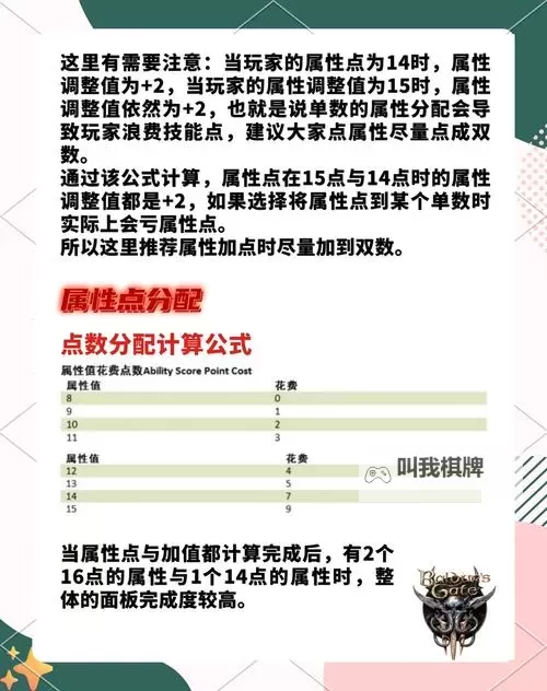 《博德之门3》荣誉模式通关指南 荣誉模式队伍搭配与出装加点详解图2