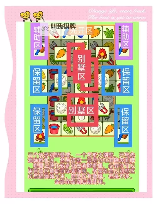 《羊了个羊》4月6日羊羊大世界通关教程图1
