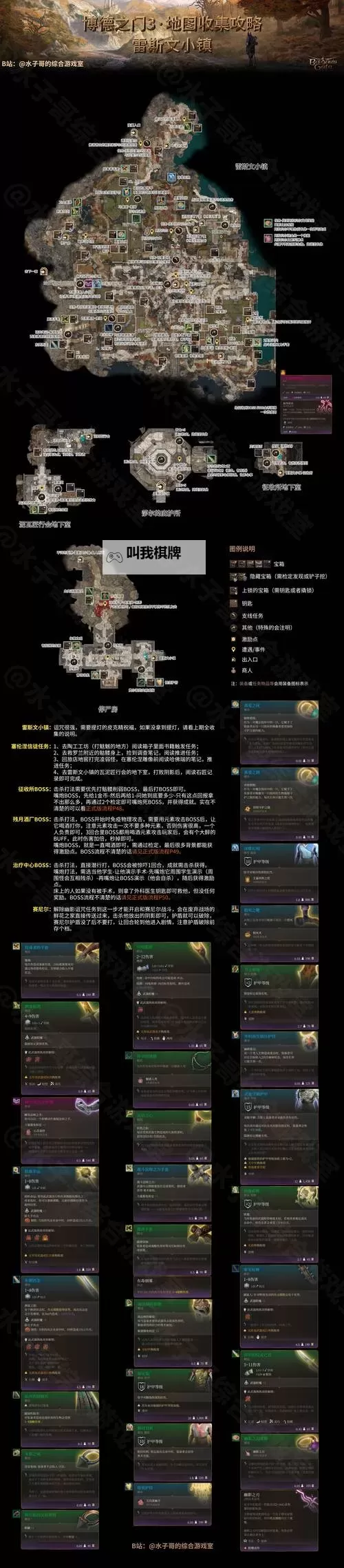 《博德之门3》开局战斗思路与队伍配置推荐图1