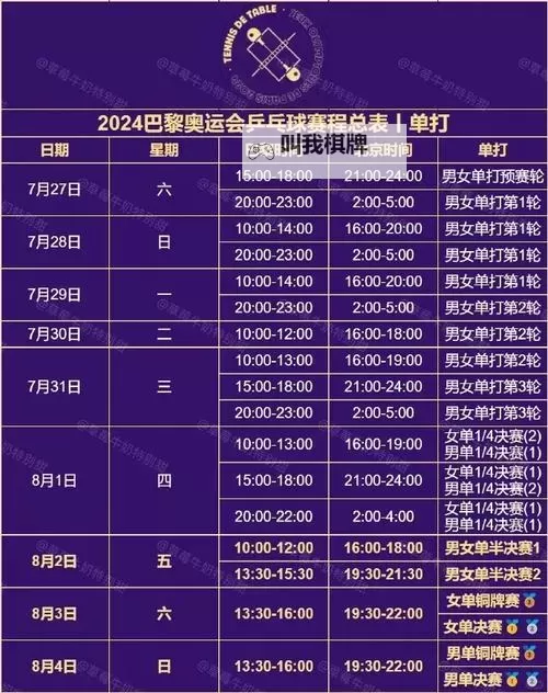 2024巴黎奥运会金牌日历 巴黎奥运会赛程表一览图1