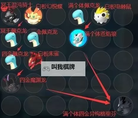 《幻兽帕鲁》异构格里芬捕捉位置一览 107异构格里芬在哪图1